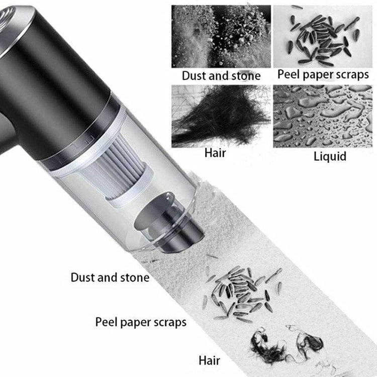 3-in-1 Cordless Car Vacuum Cleaner & Air Duster